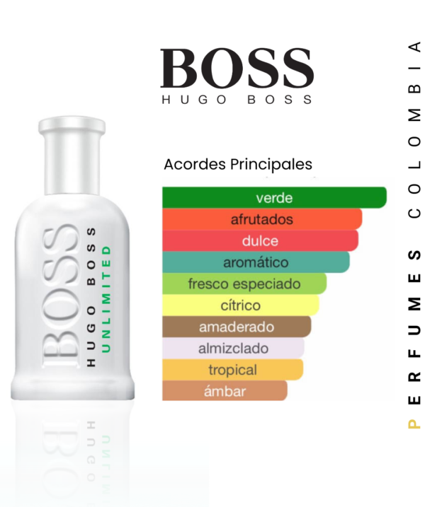 HUGO BOSS UNLIMITED - Image 2